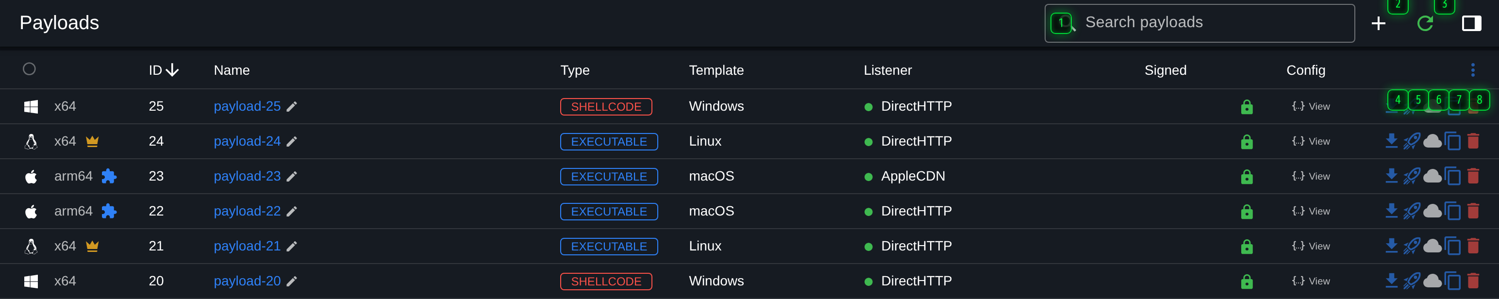 The payloads table