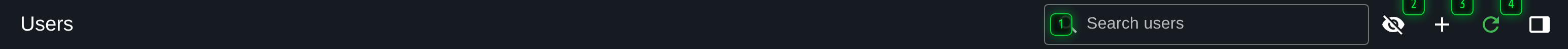 The users toolbar